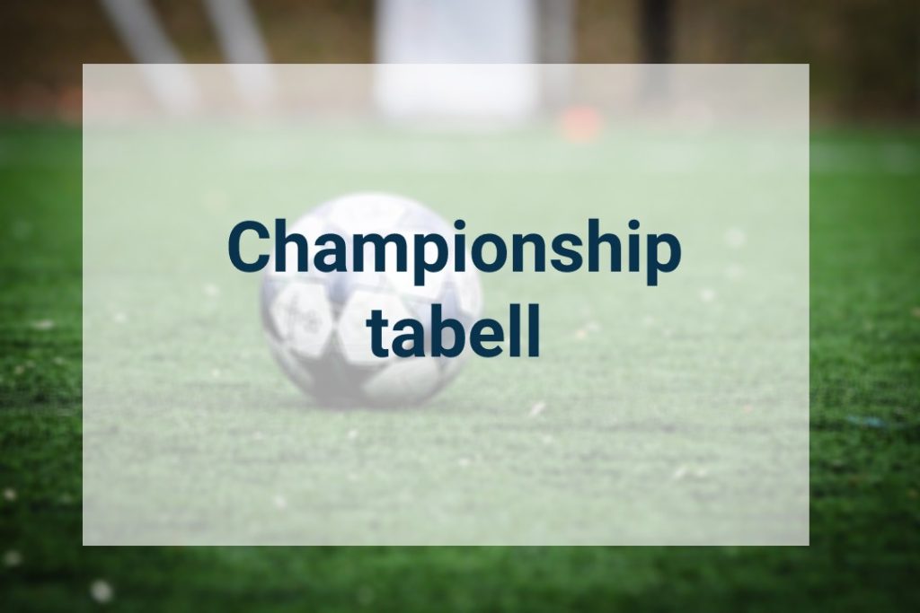 Championship tabell